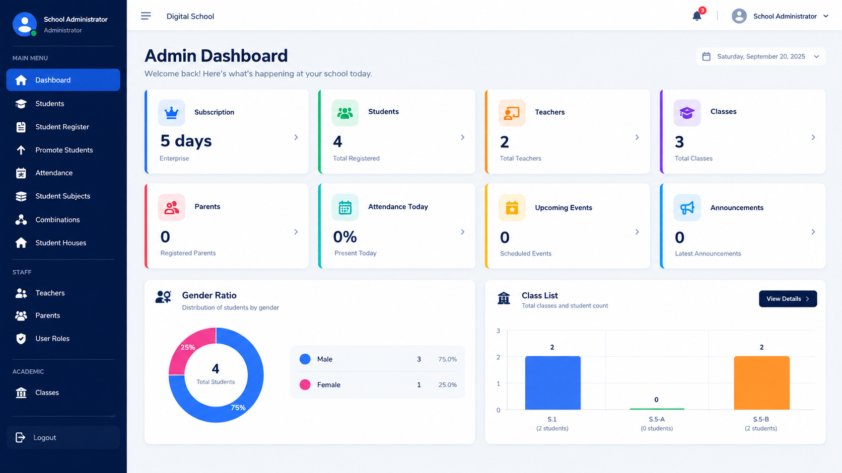 Edumasoft Dashboard