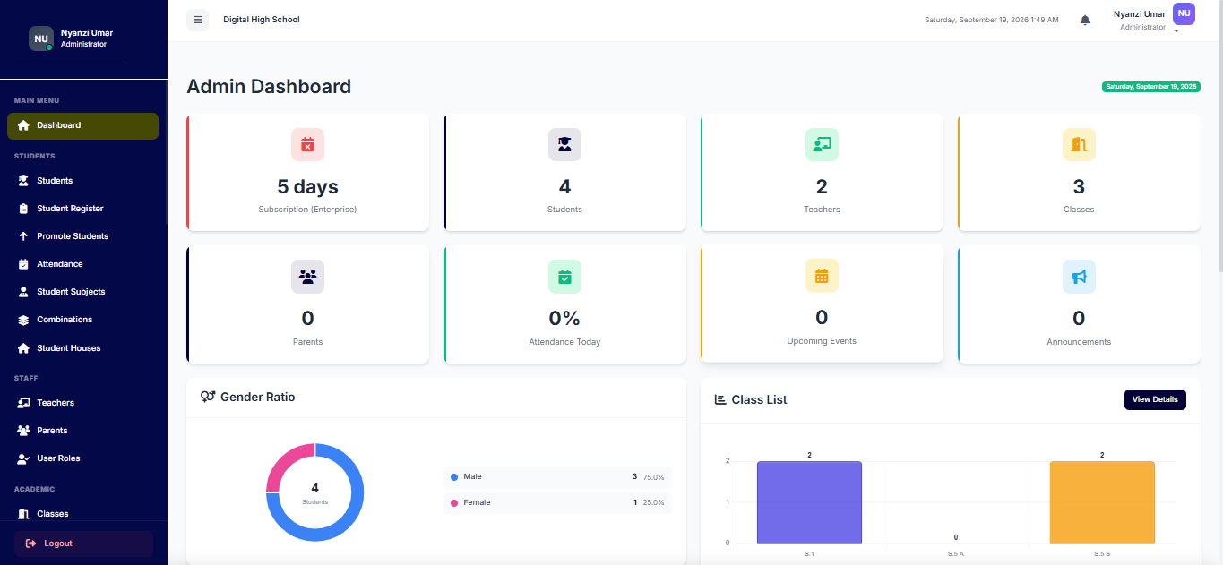 Dashboard module screenshot