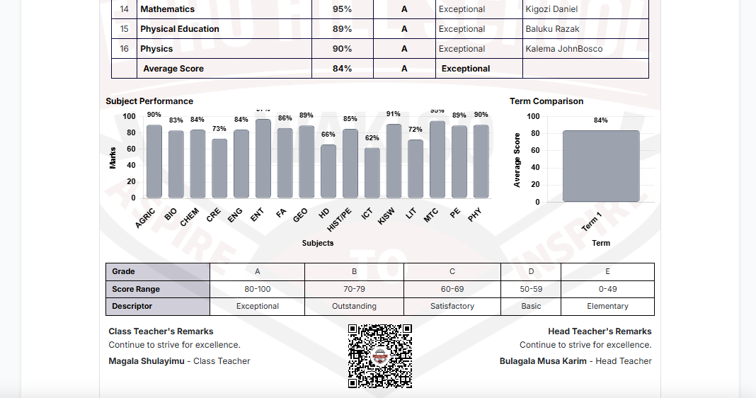 Reports module screenshot